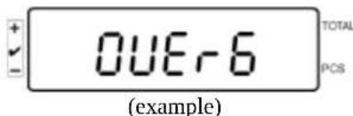 Kern IFS 100K3 - Deleting all saved values: - 1