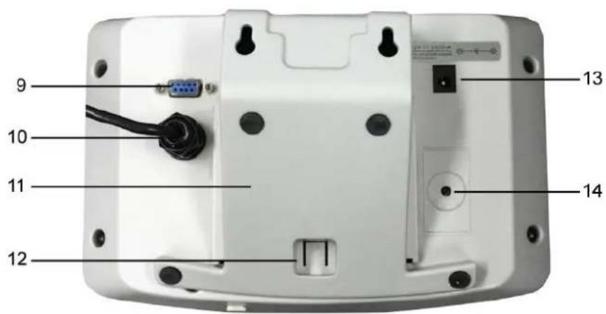 Kern IFS 100K3 - Appliance overview - 2