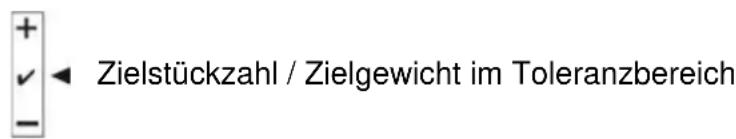 Kern IFS 100K3 - Optisches Signal: - 2