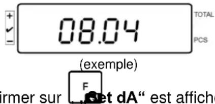 Kern IFS 100K3 - Réglage de la date: - 6