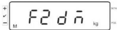 Kern IFS 100K3 - Call up menu: - 3