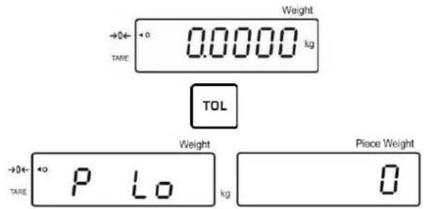 Kern IFS 100K3 - Grenzwerte setzen - 1