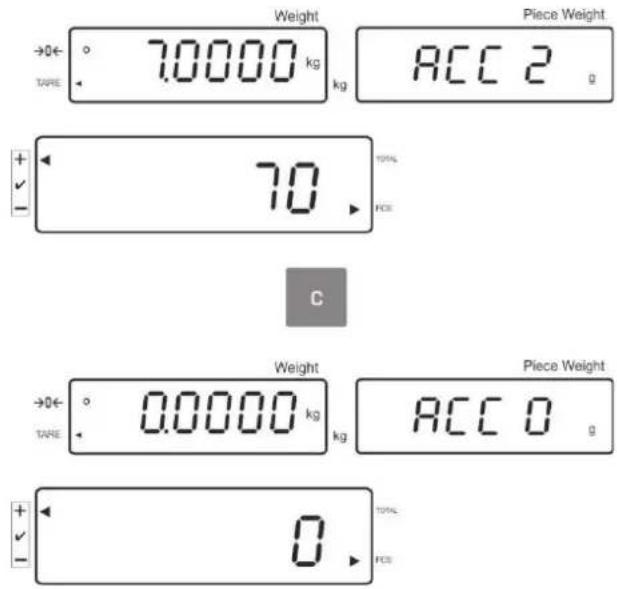 Kern IFS 100K3 - Delete weighing data: - 1