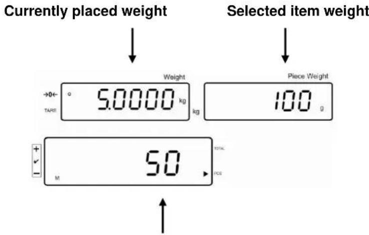 Kern IFS 100K3 - Manual totalizing - 2