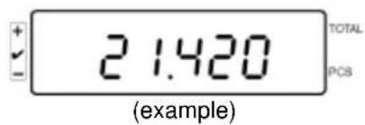Kern IFS 100K3 - Browsing through saved values: - 3