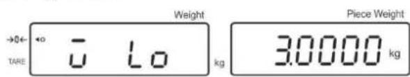 Kern IFS 100K3 - Set limit values - 4