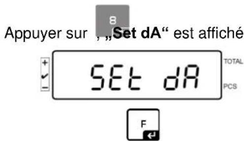 Kern IFS 100K3 - Réglage de la date: - 5