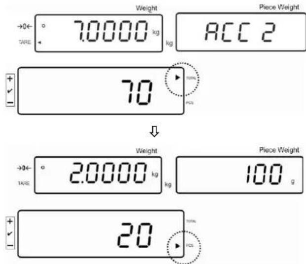 Kern IFS 100K3 - Manual totalizing - 4