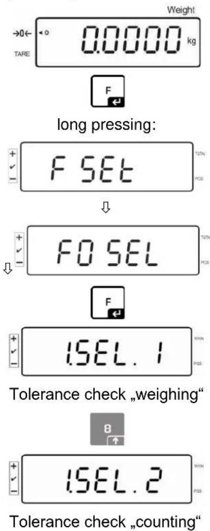 Kern IFS 100K3 - Activate function - 1