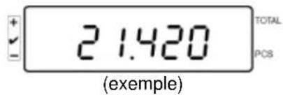 Kern IFS 100K3 - Réviser les valeurs sauvegardées : - 3