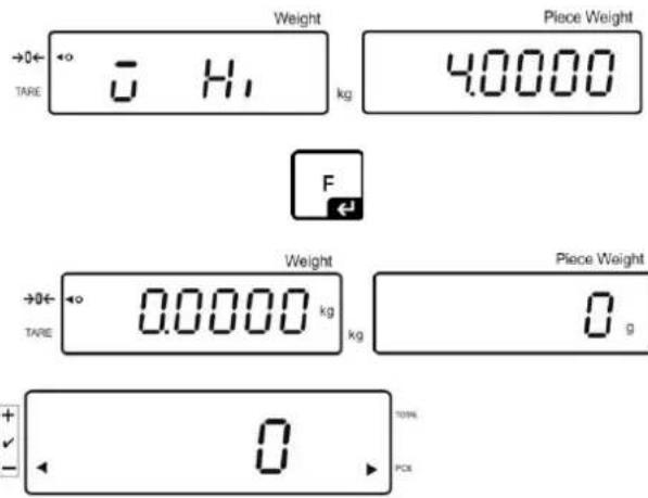 Kern IFS 100K3 - Grenzwerte setzen - 3