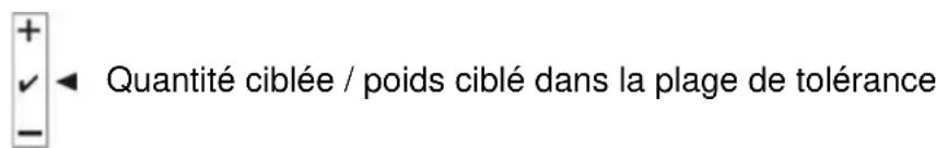 Kern IFS 100K3 - Signal visuel: - 2