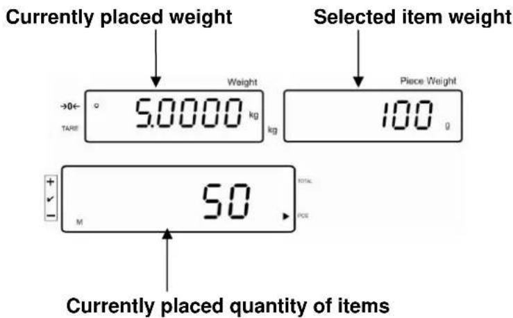 Kern IFS 100K3 - Adding-up during weight display: - 1