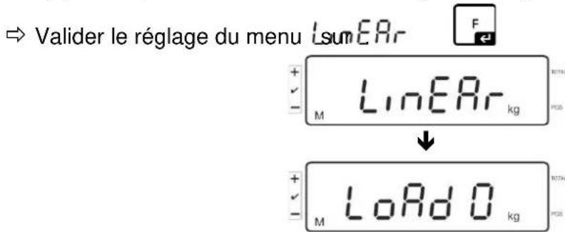 Kern IFS 100K3 - Effectuer l'ajustage - 5