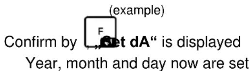 Kern IFS 100K3 - Setting date: - 8