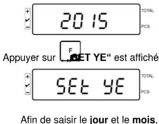 Kern IFS 100K3 - Réglage de la date: - 4