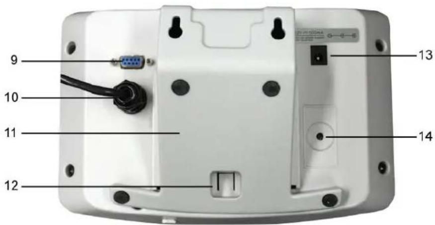 Kern IFS 100K3 - Geräteübersicht - 2