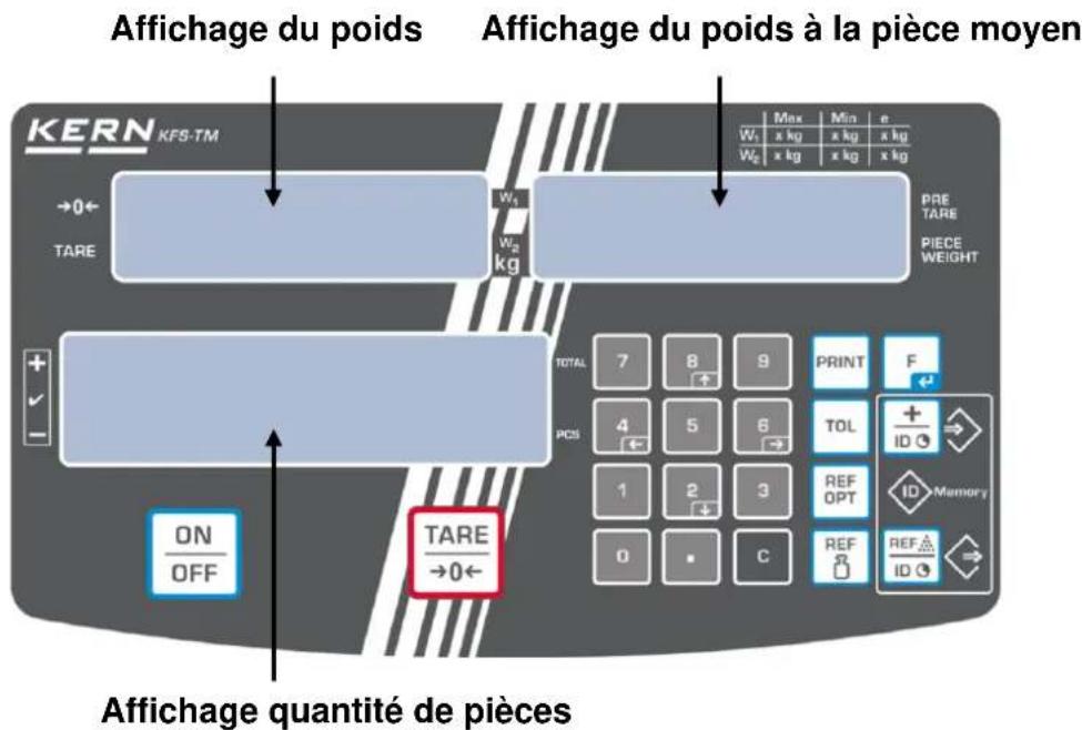 Kern IFS 100K3 - Aperçu de l'appareil - 3