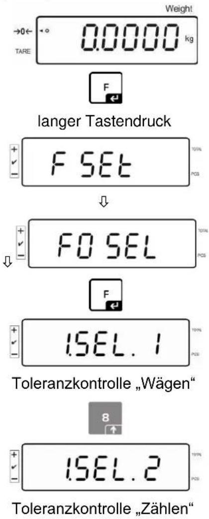 Kern IFS 60K0.5D - Funktion aktivieren - 1