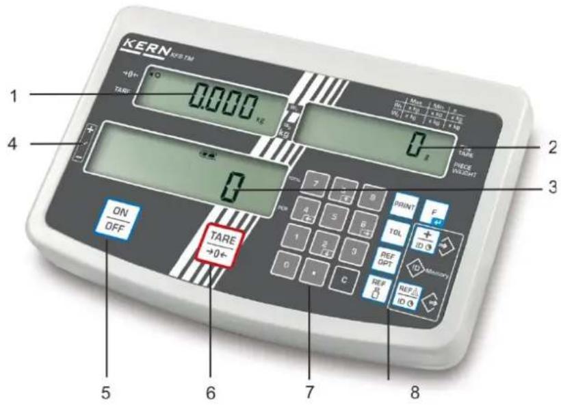 Kern IFS 60K0.5D - Geräteübersicht - 1