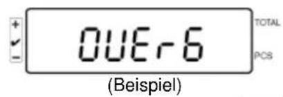 Kern IFS 60K0.5D - Gespeicherte Werte Löschen: Einzelne Werte Löschen: - 1