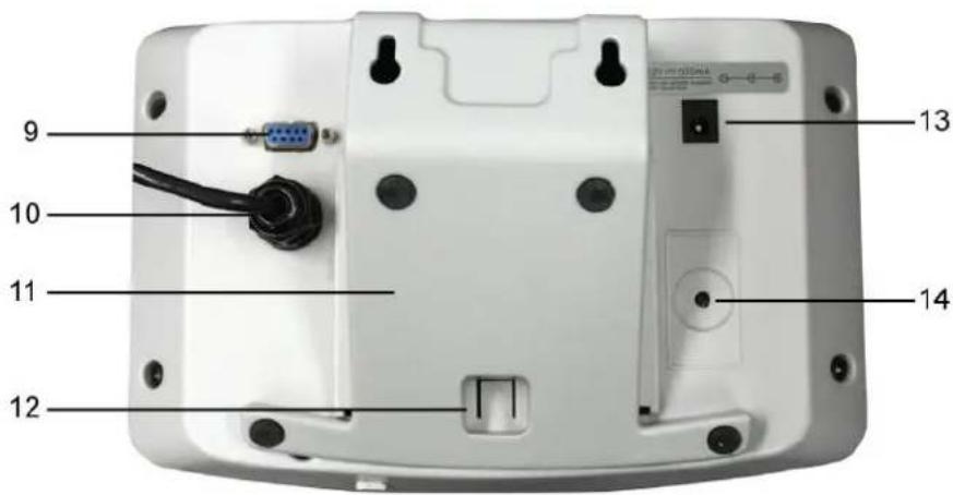 Kern IFS 60K0.5D - Geräteübersicht - 2