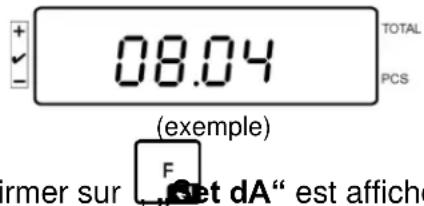 Kern IFS 60K0.5D - Réglage de la date: - 6