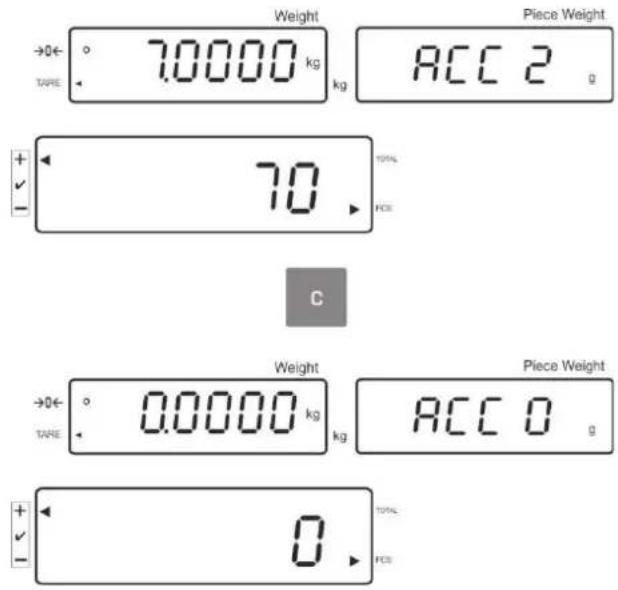 Kern IFS 60K0.5D - Delete weighing data: - 1