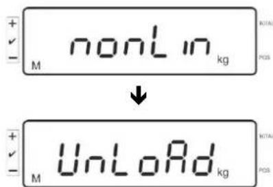 Kern IFS 60K0.5D - How to carry out adjustment: - 1