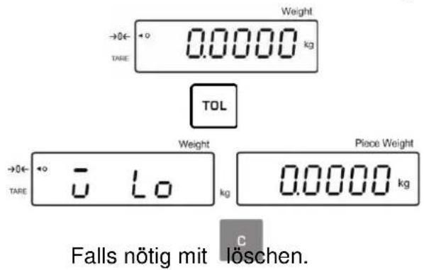 Kern IFS 60K0.5D - Grenzwerte setzen - 1