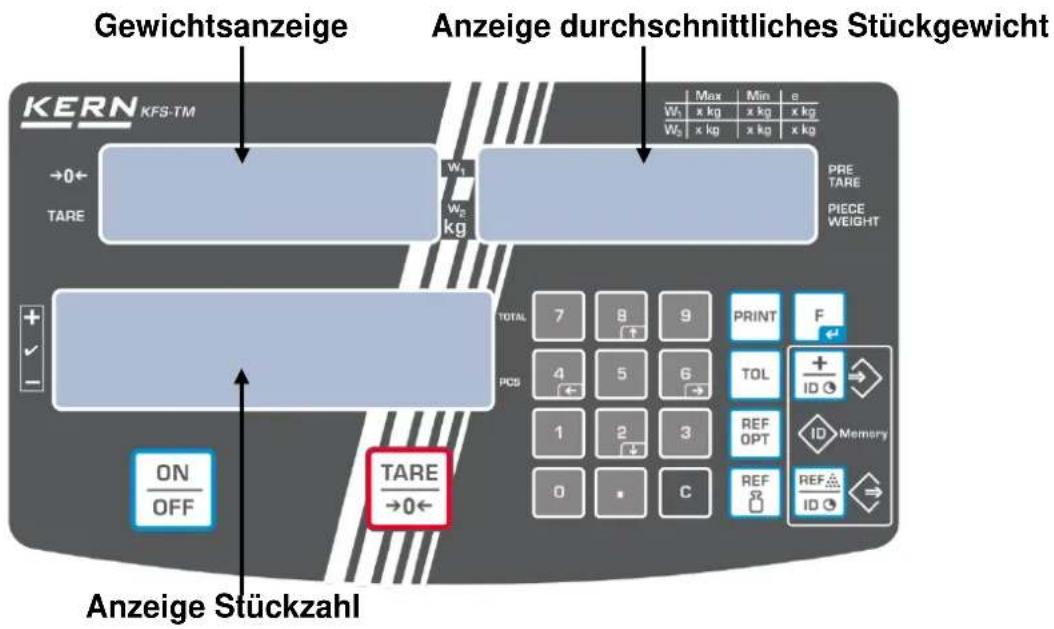 Kern IFS 60K0.5D - Anzeigenübersicht - 1