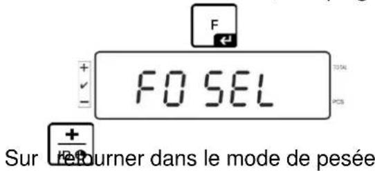 Kern IFS 60K0.5D - Activier la fonction - 7