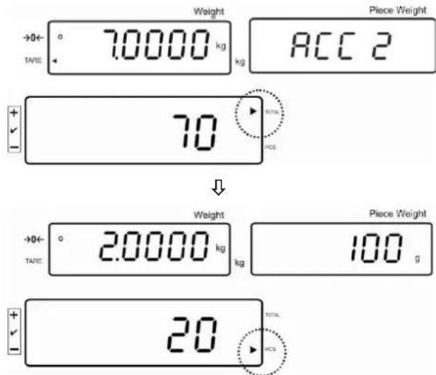 Kern IFS 60K0.5D - Manuelles Summieren - 4