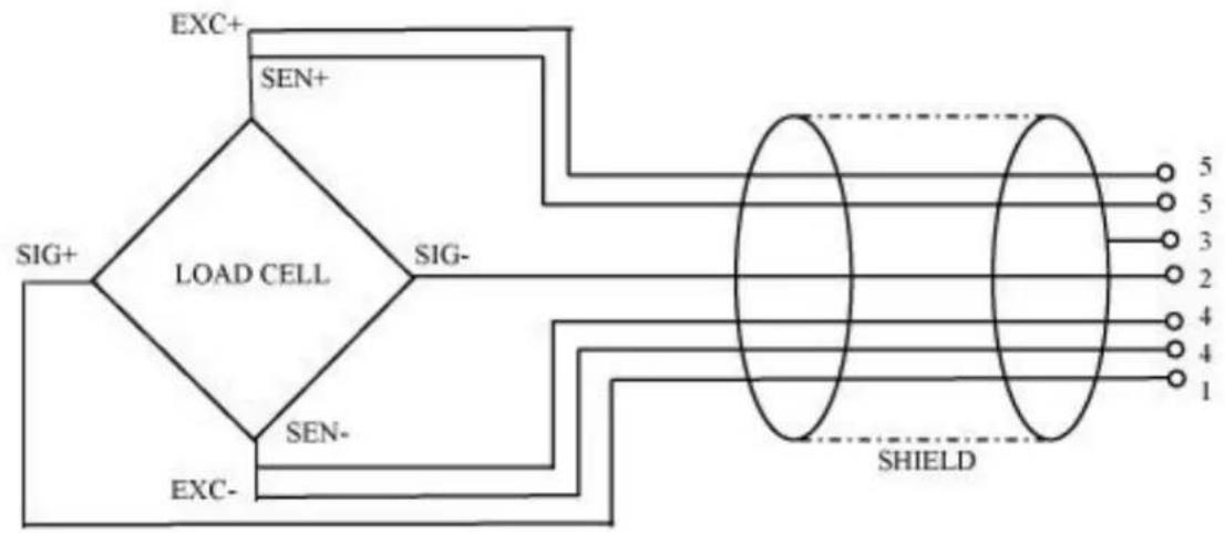 Kern IFS 60K0.5D - Connecting a platform - 1