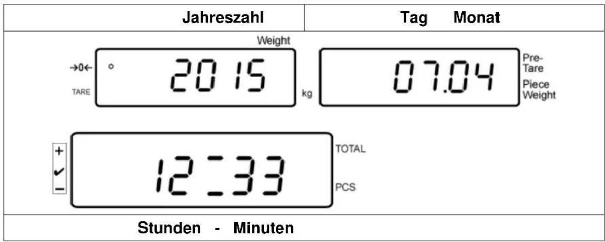 Kern IFS 60K0.5D - Beispiel Anzeigenübersicht Bildschirmschoner: - 1
