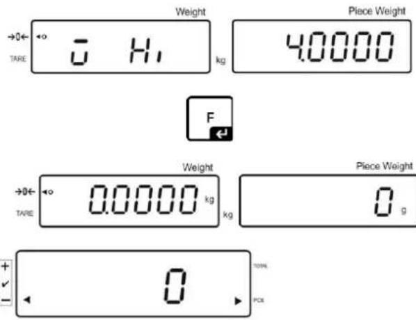 Kern IFS 60K0.5D - Grenzwerte setzen - 3