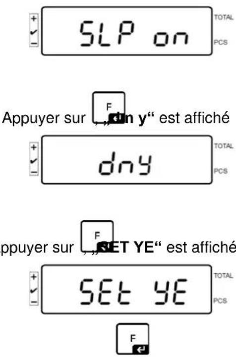 Kern IFS 60K0.5D - Réglage de la date: - 3