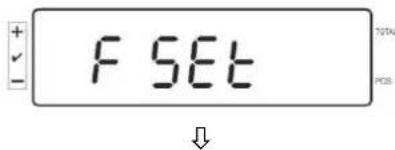 Kern IFS 60K0.5D - Activate function - 2