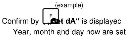 Kern IFS 60K0.5D - Setting date: - 8