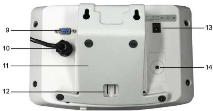 Kern IFS 60K0.5D - Aperçu de l'appareil - 2