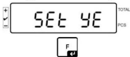 Kern IFS 60K0.5D - Datum einstellen: - 6