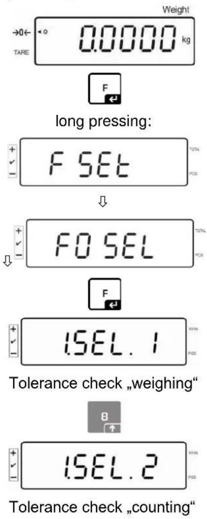 Kern IFS 60K0.5D - Activate function - 1