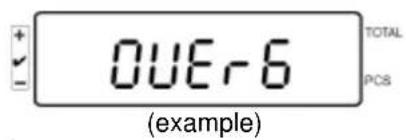Kern IFS 60K0.5D - Deleting saved values: Deleting individual values: - 1