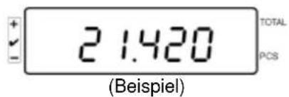 Kern IFS 60K0.5D - Gespeicherte Werte abfragen: - 4