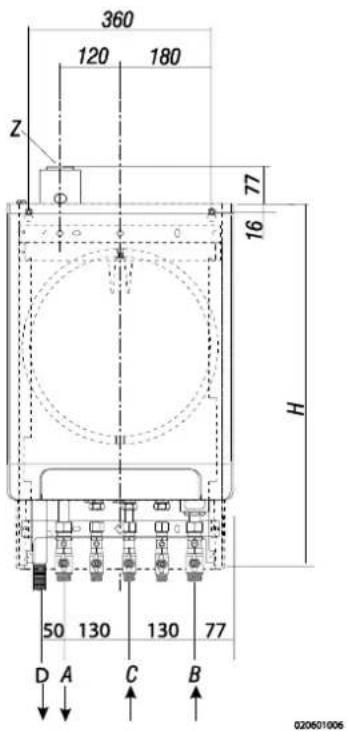 DAIKIN EHOB18AAV1H - Abmessungen der Anlage - 6