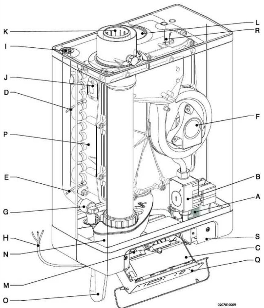 DAIKIN EHOB18AAV1H - MAIN COMPONENTS - 1