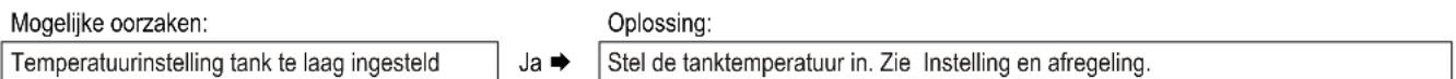 DAIKIN EHOB18AAV1H - Warmwater kommt nicht op temperatuur (alleen bij toepassing indirect gestookte tank) - 1