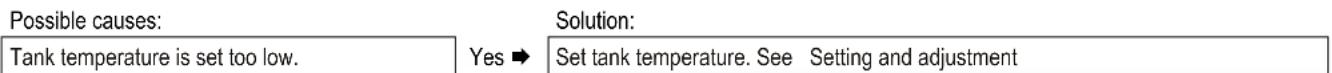DAIKIN EHOB18AAV1H - DHW does not reach desired temperature (only applicable for indirectly fired tank) - 1