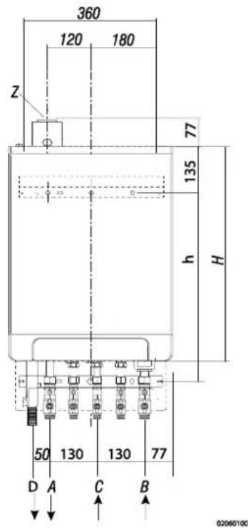 DAIKIN EHOB18AAV1H - Mesures d'installation - 3