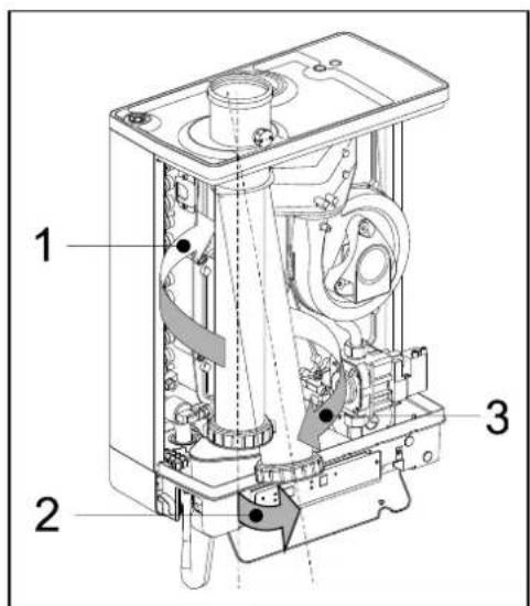 DAIKIN EHOB18AAV1H - ATTENZIONE - 2